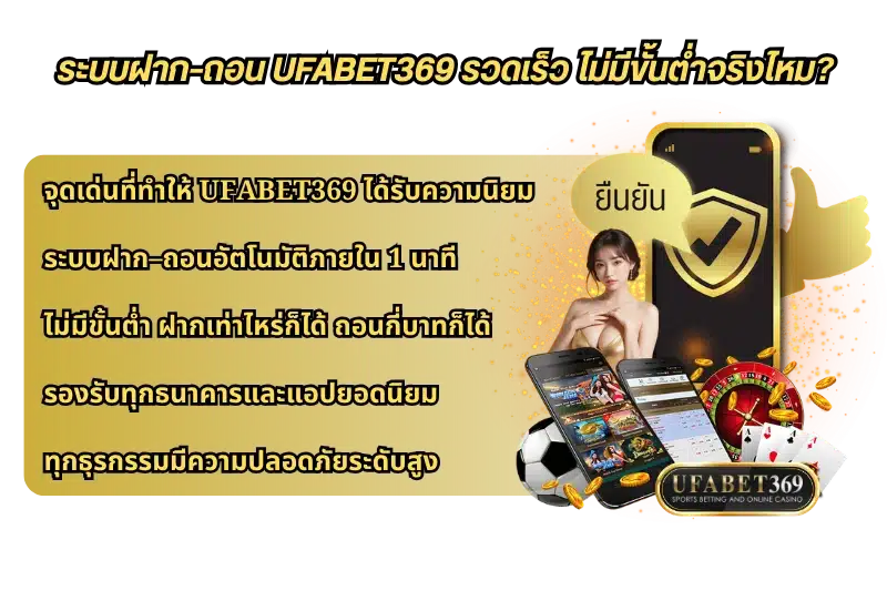 ระบบฝาก–ถอน UFABET369 รวดเร็ว ไม่มีขั้นต่ำจริงไหม