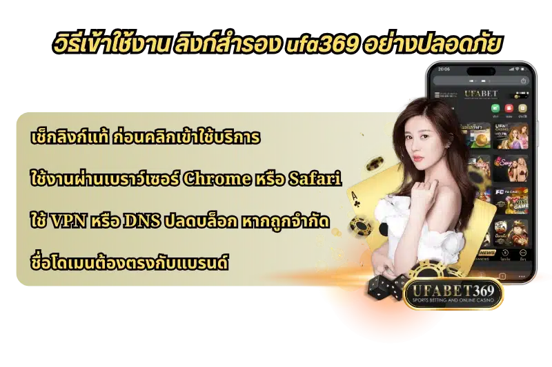 วิธีเข้าใช้งาน ลิงก์สำรอง ufa369 อย่างปลอดภัย